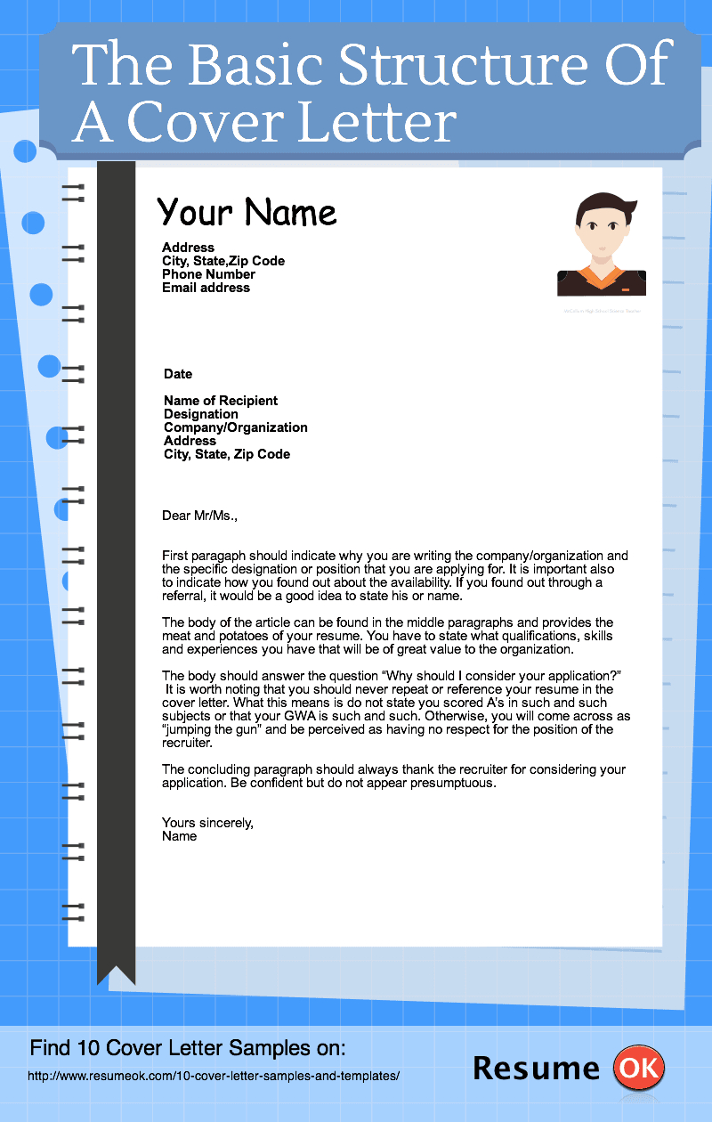 Cover Letter Format Template 10 Cover Letter Samples And Templates