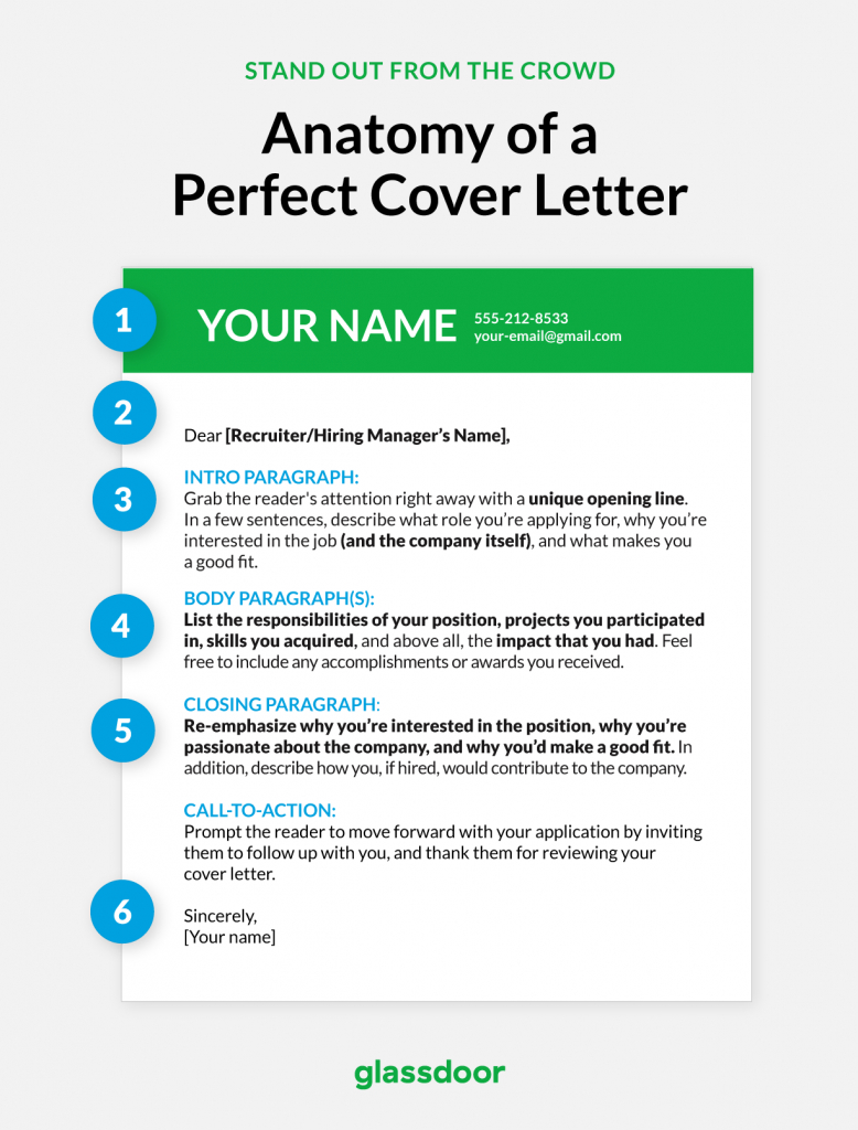 27+ How Do You Write A Cover Letter - letterly.info