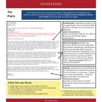 Best Cover Letter Ever 32 Best Sample Cover Letter Examples For Job Applicants Wisestep