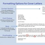 27+ Cover Letter Formats - letterly.info