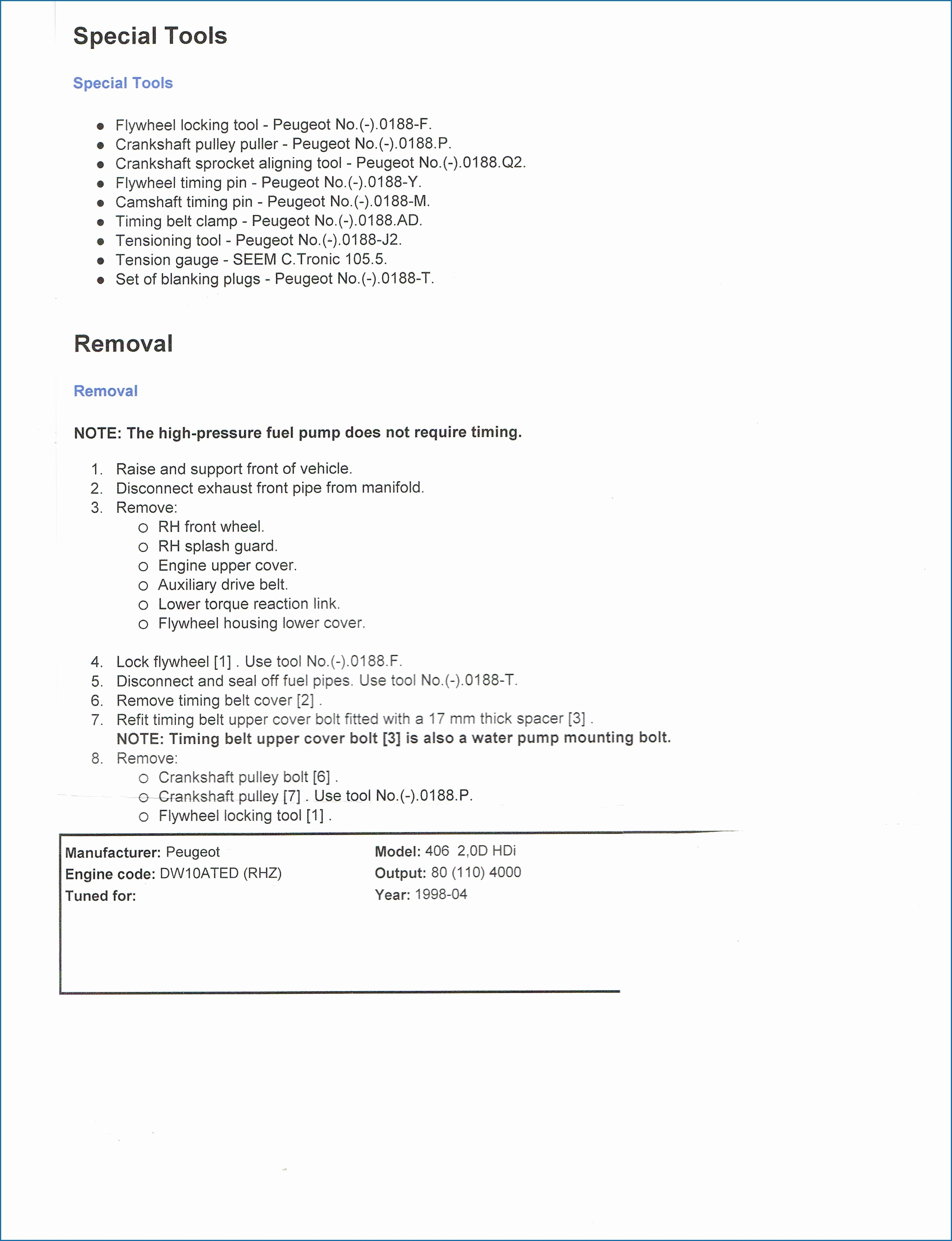 cover letter template libreoffice