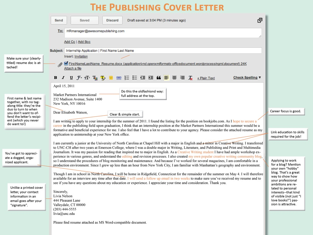 25+ Email Cover Letter - letterly.info