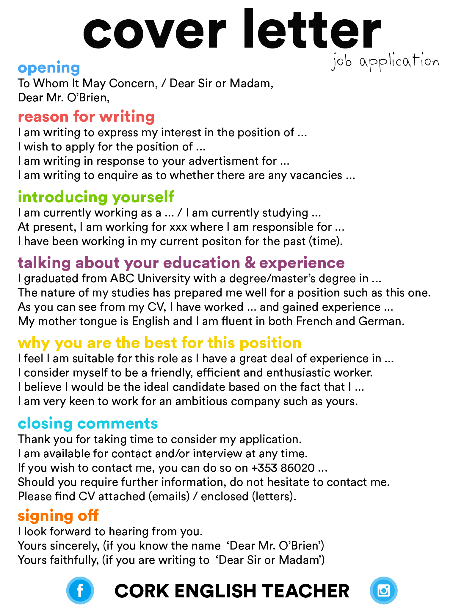 25+ How To Write A Cover Letter For A Job Application - letterly.info