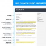 How To Write A Cover Letter For Resume How To Write A Cover Letter In 8 Simple Steps 12 Examples
