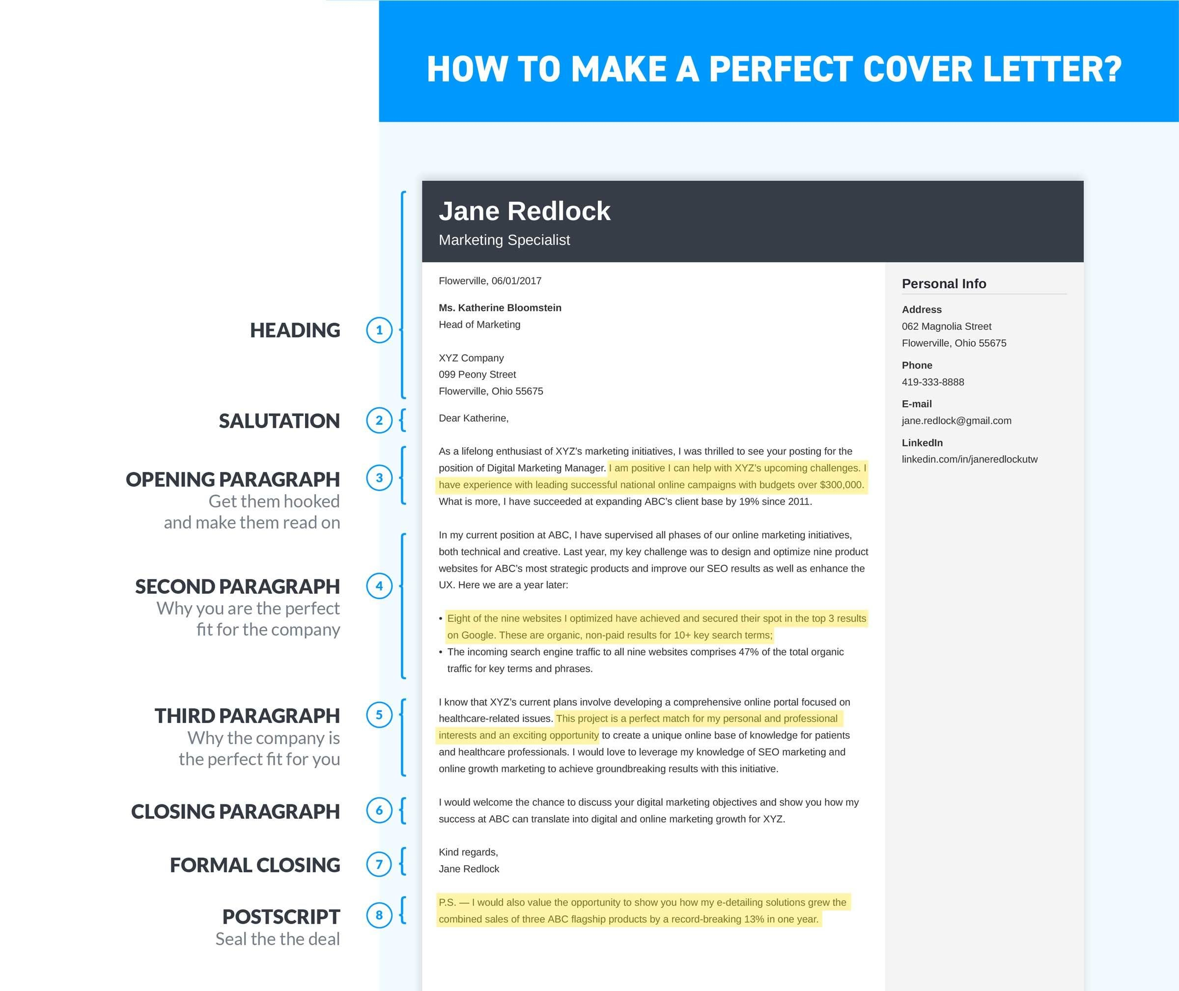 how to start a cover letter marketing